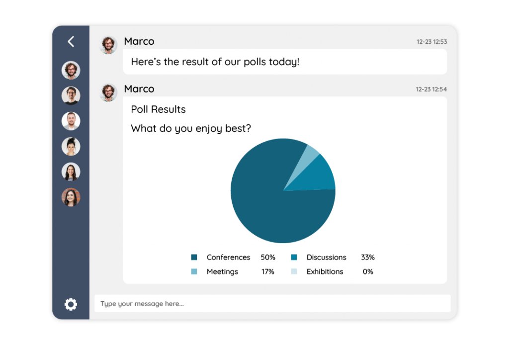 poll results