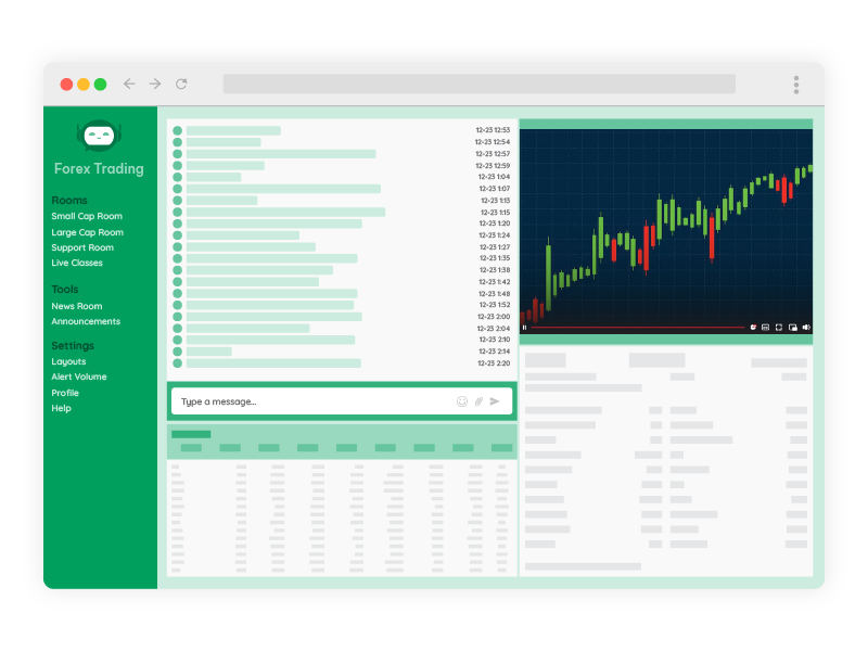 day trading chat rooms